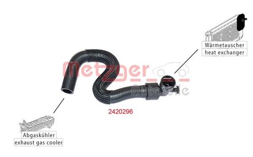 METZGER KÜHLERSCHLAUCH 2420296 