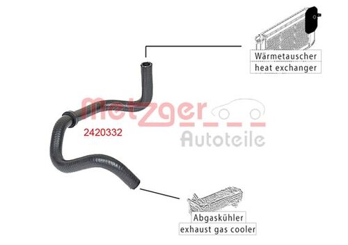 METZGER KÜHLERSCHLAUCH 2420332 