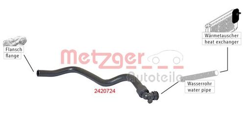 METZGER KÜHLERSCHLAUCH 2420724 