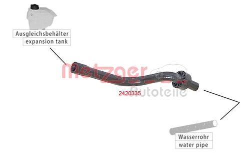 METZGER KÜHLERSCHLAUCH 2420335 