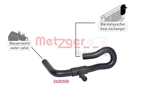 METZGER KÜHLERSCHLAUCH 2420356 