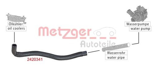 METZGER KÜHLERSCHLAUCH 2420341 