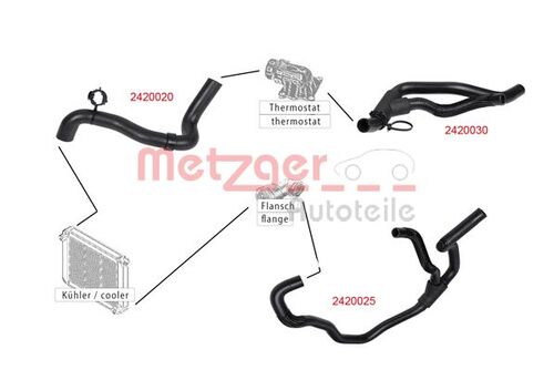 METZGER KÜHLERSCHLAUCH 2420030 