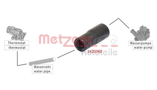 METZGER KÜHLERSCHLAUCH 2420360 