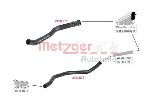 METZGER KÜHLERSCHLAUCH 2420082 