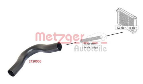 METZGER KÜHLERSCHLAUCH 2420068 