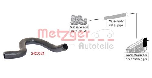 METZGER KÜHLERSCHLAUCH 2420324 