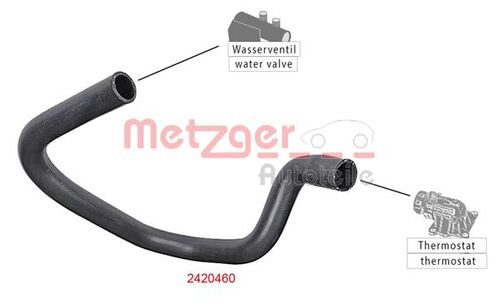 METZGER KÜHLERSCHLAUCH 2420460 
