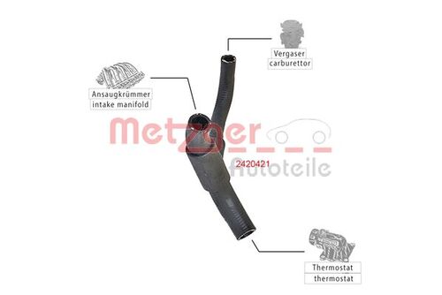 METZGER KÜHLERSCHLAUCH 2420421 