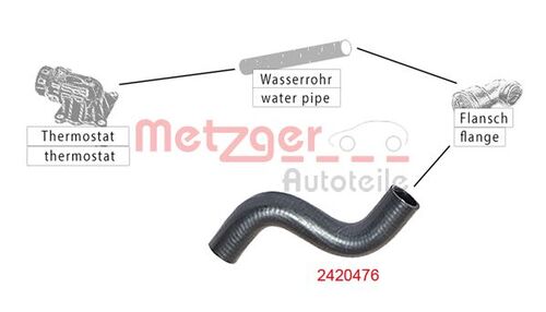 METZGER KÜHLERSCHLAUCH 2420476 