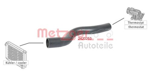 METZGER KÜHLERSCHLAUCH 2420253 