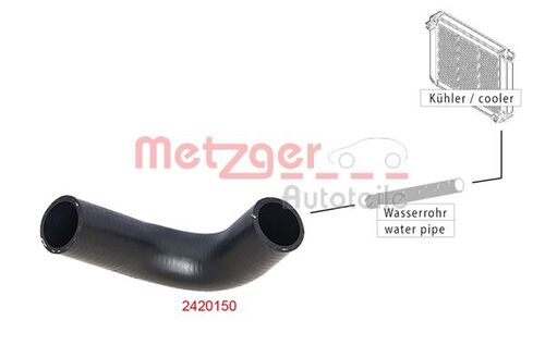 METZGER KÜHLERSCHLAUCH 2420150 