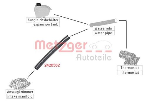 METZGER KÜHLERSCHLAUCH 2420362 
