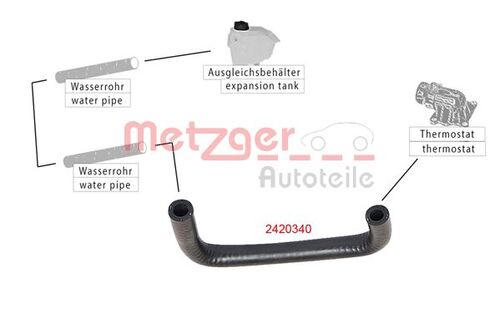 METZGER KÜHLERSCHLAUCH 2420340 
