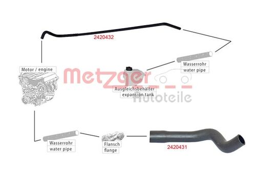 METZGER KÜHLERSCHLAUCH 2420432 