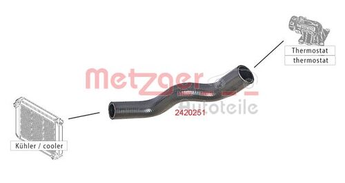 METZGER KÜHLERSCHLAUCH 2420251 